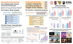 @chrmanning reposted: I'll be presenting our paper Verbalized Sampling at #ICML 2026!

📍 Poster #1608,...