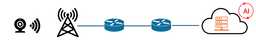 A Goal-Oriented Networking Approach for Intelligent IoT Service ...