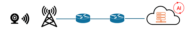 A Goal-Oriented Networking Approach for Intelligent IoT Service ...