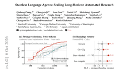 Stateless Language Agents: Scaling Long-Horizon Automated Research