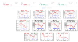 Friday Recap (5/1/2026)