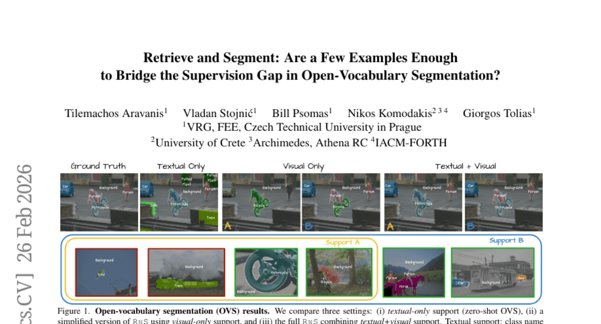Retrieve and Segment: Are a Few Examples Enough to Bridge the Supervision Gap in Open-Vocabulary Segmentation?