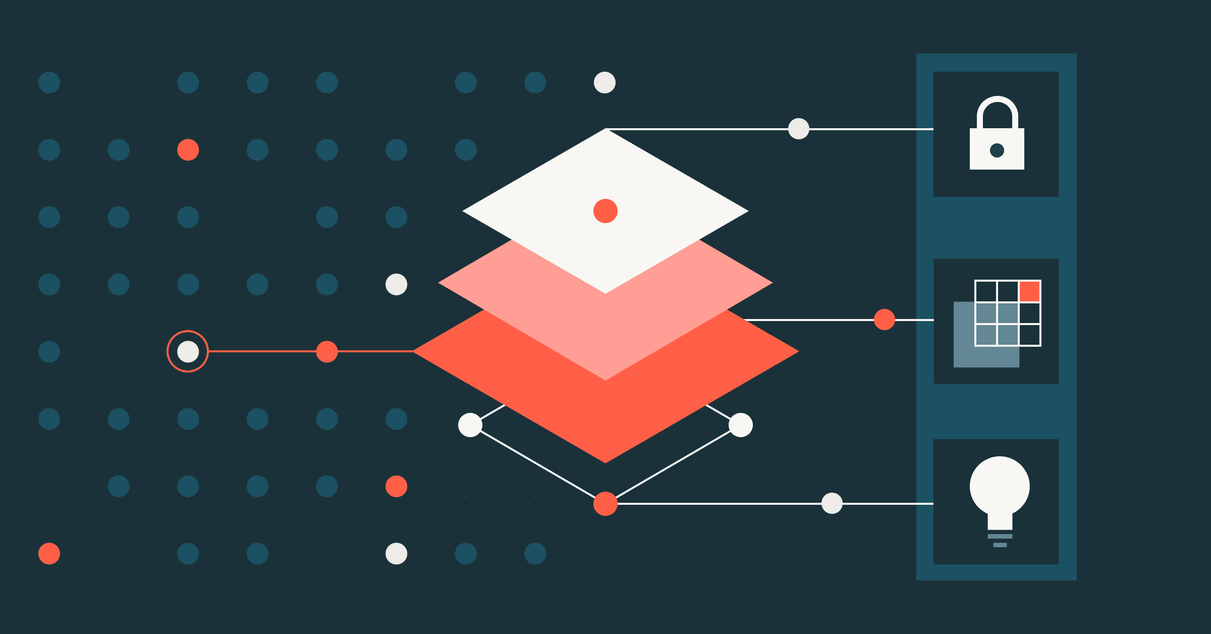 LLM Apps: Use Cases, Building Blocks & Key Risks | Databricks Blog