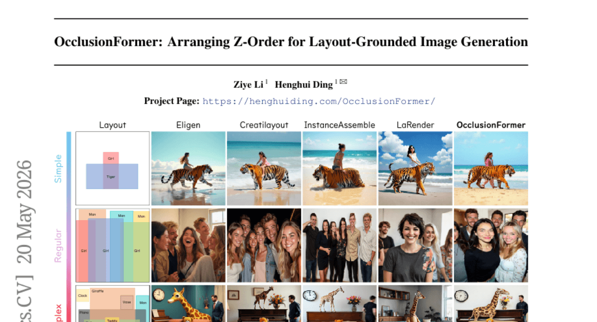 OcclusionFormer: Arranging Z-Order for Layout-Grounded Image Generation