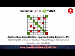 Sparser-Faster LLMs: Breaking the Compute Wall with ReLU and TwELL CUDA Architecture. SAE models.