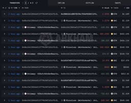 @lookonchain: A mysterious whale is buying $ETH!

Over the past 2 hours, 3 newly created wallets (likely belonging...