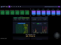 BTC CRASH IMMINENT? 🚨 $66k is a TRAP! (Whales Dumping + AI Surge)