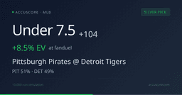 Pittsburgh Pirates vs Detroit Tigers Prediction & Odds
