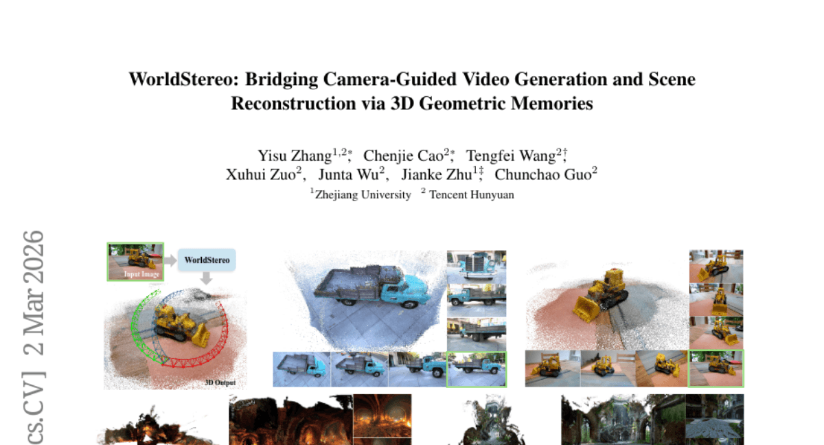 WorldStereo: Bridging Camera-Guided Video Generation and Scene Reconstruction via 3D Geometric Memories