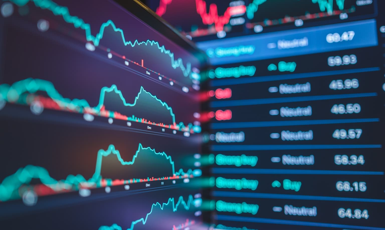 Market Commentary: Teetering | Seeking Alpha