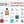 Kuaishou's Kling AI Raises Nearly $3 Billion in Funding