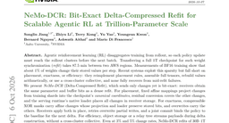 NeMo-DCR: Bit-Exact Delta-Compressed Refit for Scalable Agentic RL at Trillion-Parameter Scale