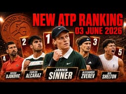 Roland Garros ATP Rankings Update: Sinner, Alcaraz, Djokovic, Zverev, & Big Moves.