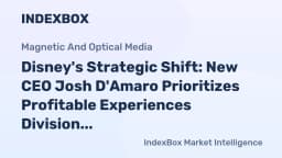 Disney's Strategic Shift Under CEO Josh D'Amaro: Streaming Profitable, But Parks Drive Income - News and Statistics - IndexBox