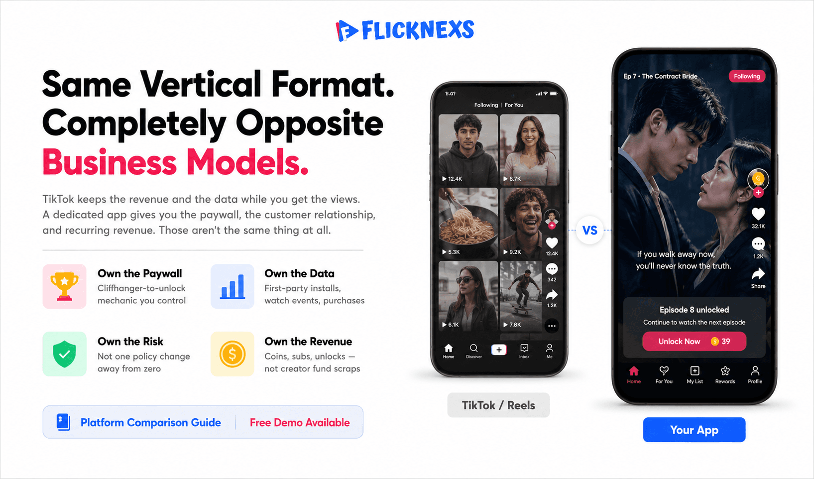 Micro-Drama vs TikTok: Why a Dedicated App Wins