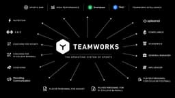 How Teamworks Built the Operating System for Elite Sport