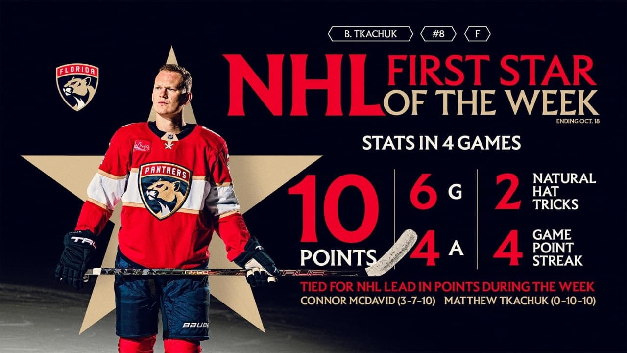 First Star of the Week: Brady Tkachuk | Florida Panthers