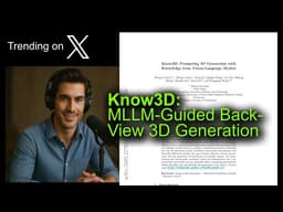 Know3D: MLLM-Guided Back-View 3D Generation