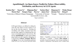AgentDebugX：LLM Agent 故障可观测、归因与恢复的开源工具包 | AI Insight 资讯解读