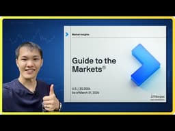 The Most Important Charts From JP Morgan (That Investors Are Missing)