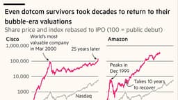 Timing Is Everything in the AI Bubble