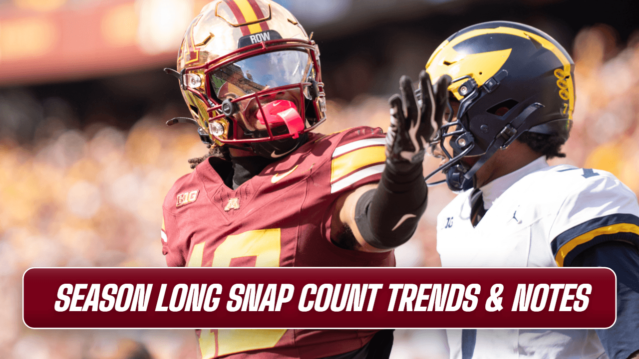 Minnesota Football Snap Counts: Weeks 1-5 Season Trends