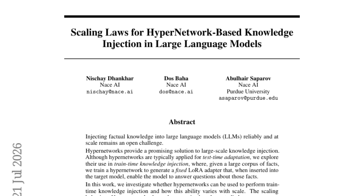 Scaling Laws for Hypernetwork-Based Knowledge Injection in Large Language Models