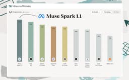 @alexandr_wang: muse spark 1.1 is SOTA model on video-to-code 🔥