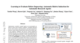 Learning to Evaluate Before Improving: Automatic Rubric Induction for Automatic Research Agents