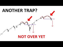 Technical Analysis of Stocks: SPY / QQQ / NVDA / TSLA / AMD / PLTR / AAPL