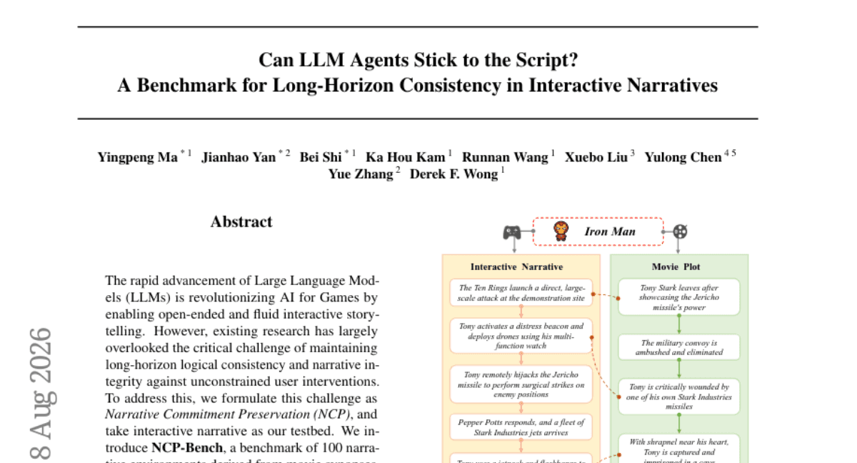 Can LLM Agents Stick to the Script? A Benchmark for Long-Horizon Consistency in Interactive Narratives