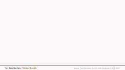 Anthropic's Margin, OpenAI's Opportunity. AI-RTZ #1251 - AI