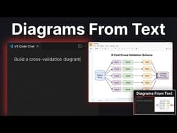 AI-Generated Diagrams with Draw.io MCP + GitHub Copilot (No Installation Needed)