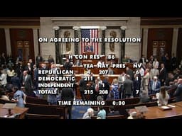 House approves war powers resolution that would end U.S. military action in Iran
