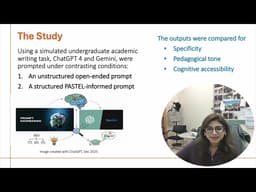 AI-Supported Feedback in Higher Education: Evaluating Prompt Design and Pedagogical Potential