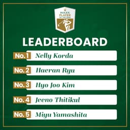 @LPGA: Rolex rankings updated through the Amundi Evian Championship 🏆 Nelly Korda and Haeran Ryu are neck a...