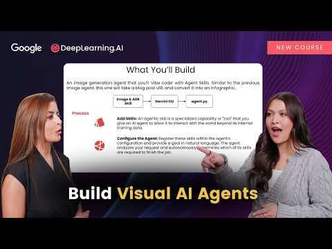 How to Build the Future: Crafting Autonomous Visual AI Agents