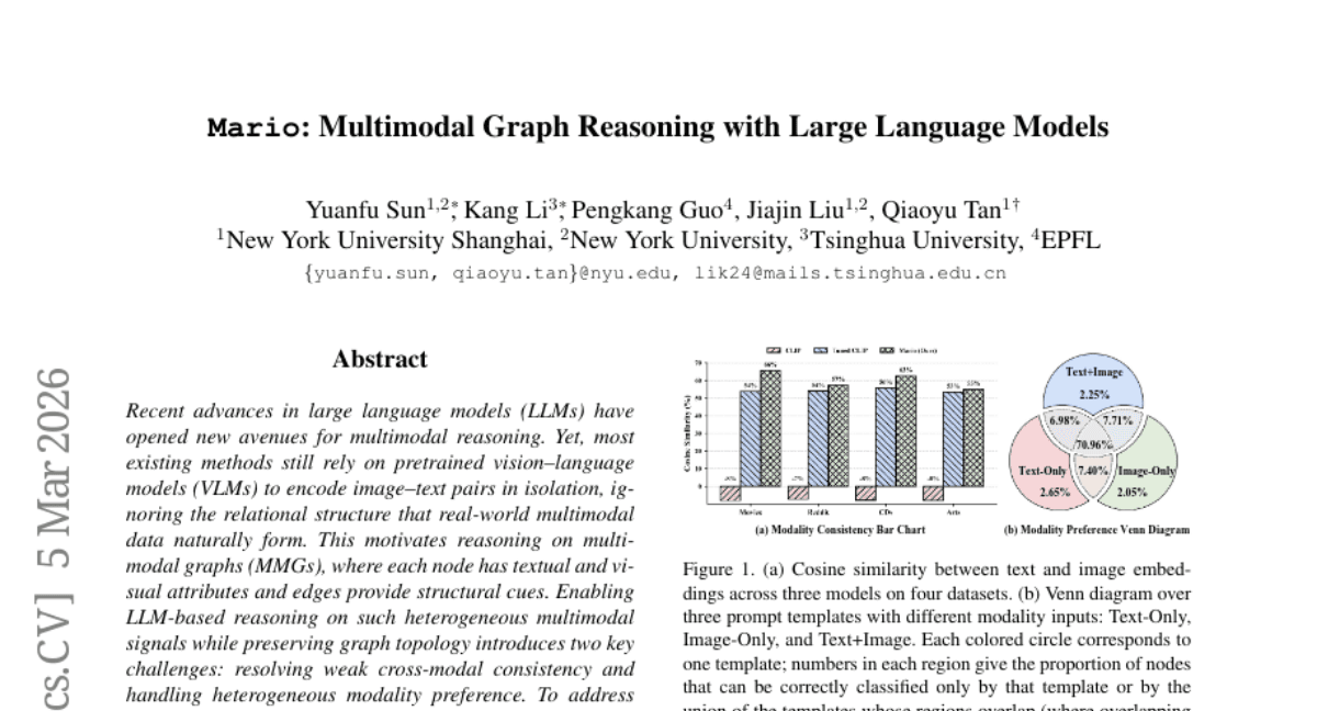 Mario: Multimodal Graph Reasoning with Large Language Models