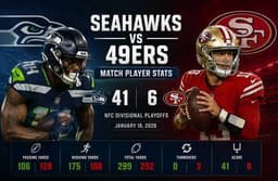 49ers vs Seahawks Match Player Stats: Box Score & Highlights