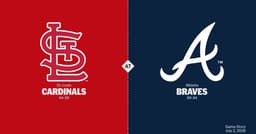 St. Louis Cardinals at Atlanta Braves Game Story, Scores ...
