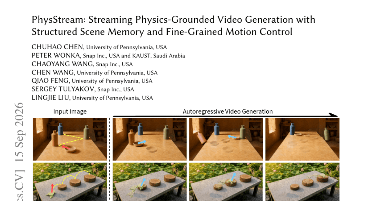 PhysStream: Streaming Physics-Grounded Video Generation with Structured Scene Memory and Fine-Grained Motion Control