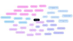 5 Steps for Effectively Diagnosing Heart Failure in Elderly Patients