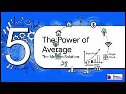 The Intelligent Investor | Benjamin Graham | Chapter 9 Summary