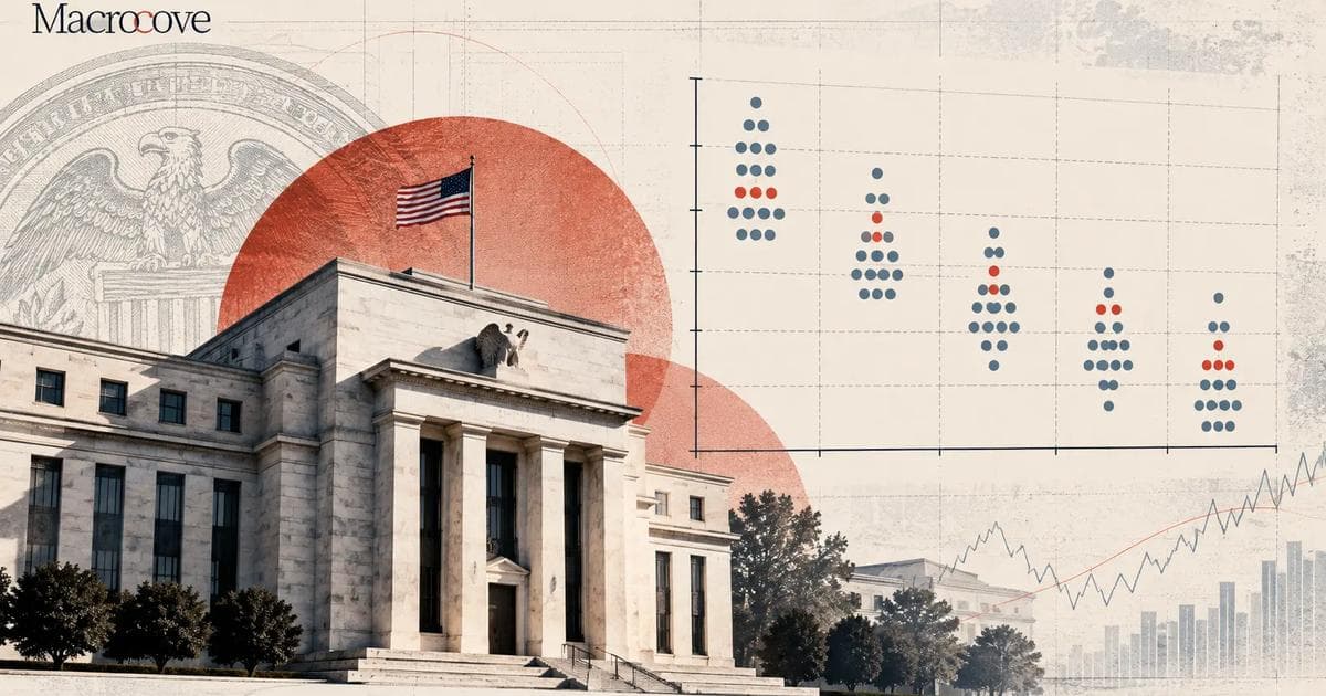 What Is the Fed Dot Plot? How to Read Rate Signals