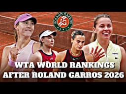 WTA World Rankings after Roland Garros 2026 | Andreeva, Chwalinska, Sabalenka | Tennis