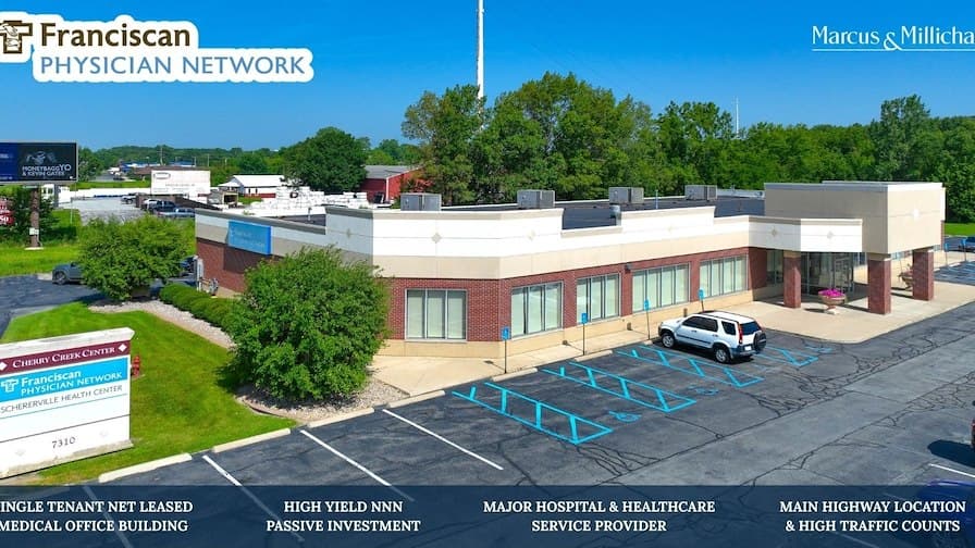 Healthcare NNN Returns Depend on Operator Credit and Lease-Level Risk