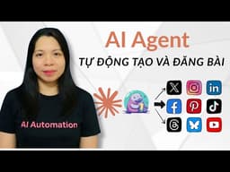 Claude Code + Blotato: Hệ Thống Đăng Bài Tự Động Lên 9 Nền tảng Mạng Xã Hội Tiết Kiệm 10 Giờ/Tuần