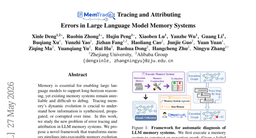 MemTrace: Tracing and Attributing Errors in Large Language Model Memory Systems