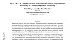 ENTLORE: A Graph-Grounded Benchmark for Latent Organizational Reasoning in Enterprise Question Answering