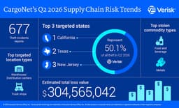 Cargo Theft Losses More Than Double to $304 Million in ...